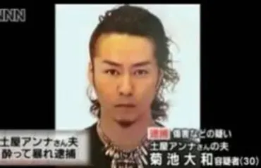土屋アンナの歴代の旦那と子供一覧。現在まで度の結婚で男女。死別した元夫