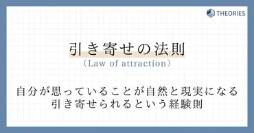 引き寄せの法則とは
