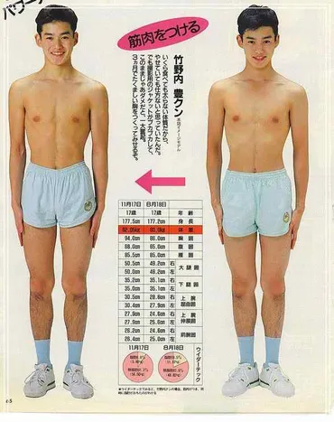 サバ読み疑惑】竹野内豊の身長、実は低い?本当いくつぐらいなのか画像で比較検証してみた