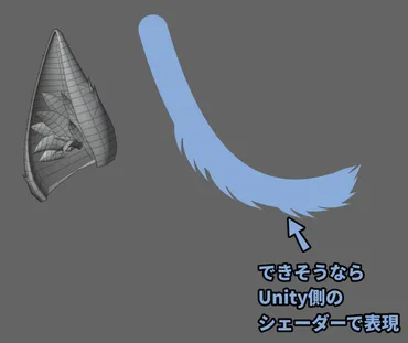 】ケモ耳と尻尾の作り方【キャラモデル制作】