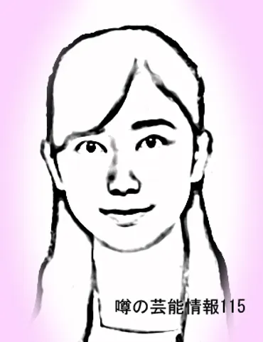 庭木櫻子の目が?結婚・妊娠は?ブラタモリ画像!所さんと身長は?