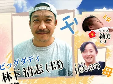 子供人】ビッグダディ・林下清志の家系図!回の結婚でフットワークの軽さは世界一!?