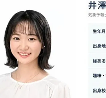 井澤咲乃さん