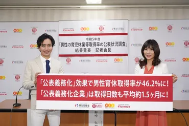 【政策実現まであと一歩】男性育休が次のステップへ!男性育休公表義務化が拡大の見通し!