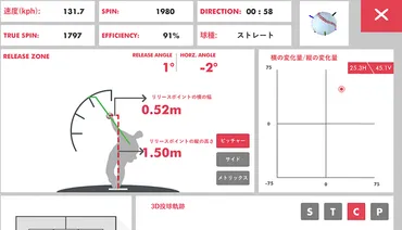 ピッチングが変わる!ラプソード