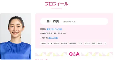 ・畠山衣美アナ「お揃いのカチューシャ」「ペアルック」不倫報道に呆れ声…『ニュース』抜擢からわずか週間後の暗転()