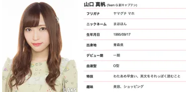 山口真帆さん暴行事件「メンバーの関与なし」第三者委員会の調査を発表