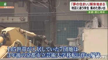 差別の歴史、変わっていく街…京都・崇仁地区で学生たちが集めた「思い出」
