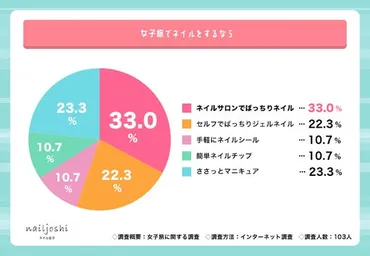 永野芽郁さん、女子旅、ドラマ…今が旬な情報を徹底解説！最近の活躍ぶりは？永野芽郁さんの魅力を紐解く！ 女子旅からドラマ、そして気になる不倫疑惑まで