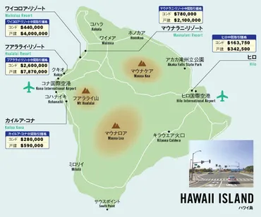 ハワイ島不動産マーケット概要人気エリア、価格帯、住みやすさは?