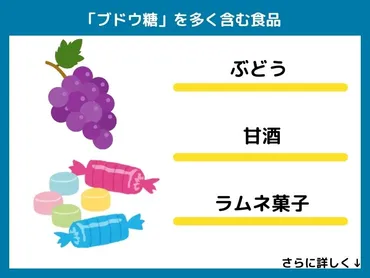 ブドウ糖の多い食べ物」はご存知ですか？過剰摂取すると現れる症状も解説！