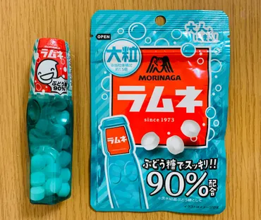 脳の栄養「ブドウ糖」とは〜効果から食べ物まで幅広く紹介〜