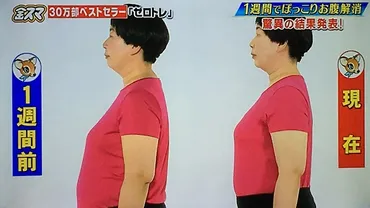 ゼロトレのやり方と効果を検証!寝たまま分ウエストやせで話題のダイエット法とは?姿勢改善・伸長効果も!