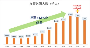 必読】異文化理解はなぜ必要なのか?理由7つ