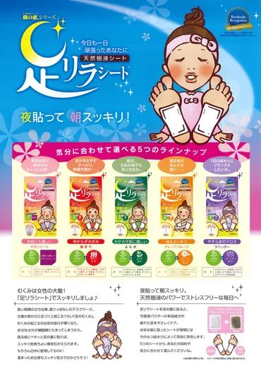 足リラシート チタンシート