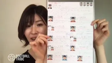 ピッチサイドリポーター加戸英佳さん【特別インタビュー】前編「夢だった仕事」 