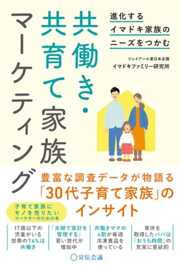 【新刊書籍のご案内】『進化するイマドキ家族のニーズを ...