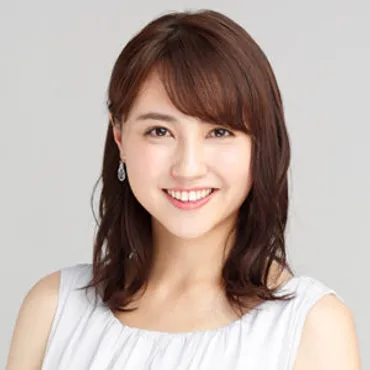 山形純菜アナの学歴