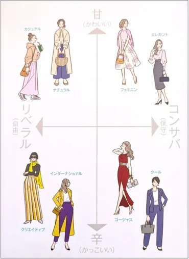 まるで別人!小島瑠璃子の金髪&太眉に賛否、メイクのプロはどう見る?「強い想いを感じます」 « 女子SPA!