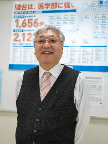 卒業生インタビュー 京大出たあと、 何したはるの?】Vol.7 予備校講師 竹岡広信さん なにくそ、負けるものか!