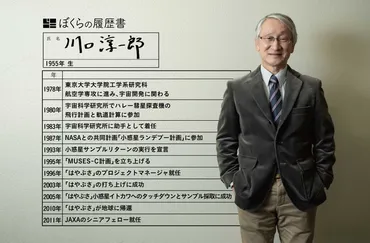 「はやぶさ」プロジェクト成功への道：川口淳一郎氏の挑戦と未来への展望は？宇宙開発を牽引した川口淳一郎氏の軌跡