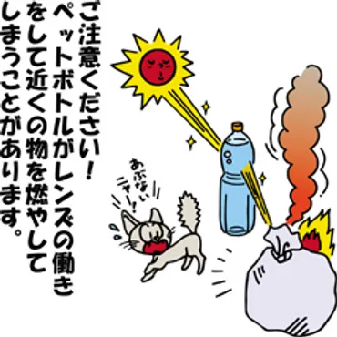 収れん火災にご注意を