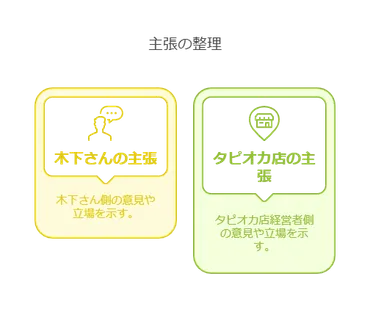 木下優樹菜のタピオカ騒動！炎上、引退、そしてSNSでの現在(その後)？タピオカ騒動から現在までの軌跡：炎上、損害賠償、そしてSNSでの発信