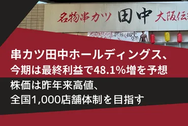串カツ田中ホールディングスの株価が昨年来高値に上昇した理由