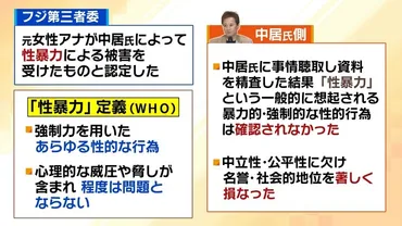 中居正広氏側がフジテレビ第三者委に反論「当初、中居氏から守秘義務解除を提案していた」 エンタメ法務に詳しい弁護士が主張と狙いを解説 