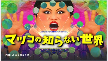 マツコの知らない世界」2時間SPでアニメ聖地巡礼の世界。今夜20時55分 