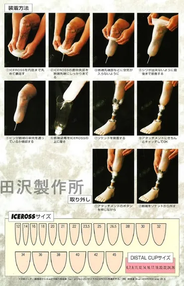 田沢製作所マーケティング部のブログ : ライナーについて その１