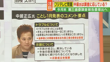 フジテレビ】専門弁護士 フジの中居氏へ損害賠償は「事実上不可能」CM減収 日枝氏らに株主代表訴訟