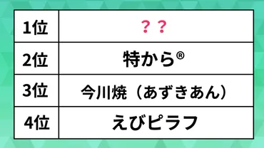 おすすめの「冷凍食品」ランキング2025。「えびピラフ」「今川焼」を抑えた1位は゛あの゛常備必須なご飯もの
