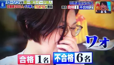 ローソンスイーツ「ジョブチューン」で大健闘？新作スイーツの評価や本郷李奈さんの活躍に注目！ローソン「ジョブチューン」出演！新作スイーツのジャッジ結果と、本郷李奈さんへの期待