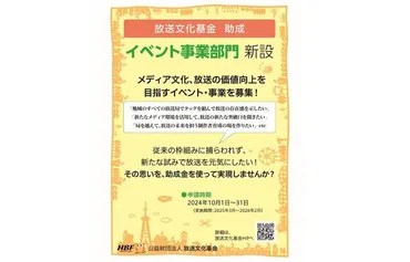 放送業界、未来への挑戦？放送文化基金、メディア再編、新番組とレシピ、業界の最新情報をお届け放送業界の最新動向：メディア再編、ガバナンス強化、放送外ビジネス、番組制作、再現レシピ