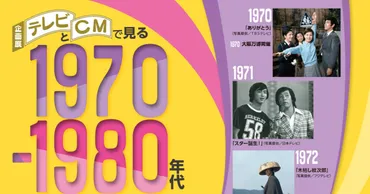 企画展 テレビとCMで見る1970