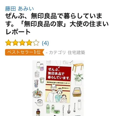 熱狂マニアさん!見てくださった皆様ありがとうございます – 藤田あみいのサイト