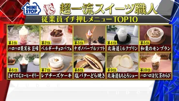 ミニストップスイーツはジョブチューンでどう評価された？全品合格の秘密とは？ジョブチューン！ミニストップスイーツの快進撃！