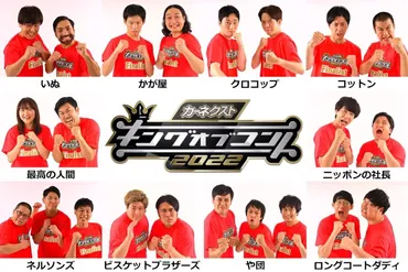 キングオブコント』決勝進出組が決定!いぬ、クロコップ、コットン、や団、最高の人間が決勝初進出