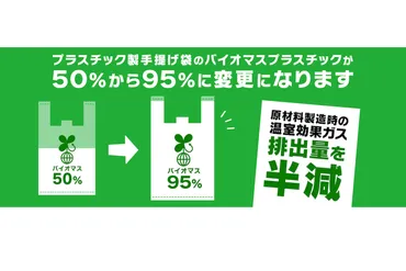 マクドナルド、レジ袋を95%バイオマスプラに切り替え 