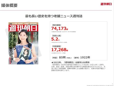 週刊朝日」休刊 101年の歴史に幕 「AERA dot.」に注力へ