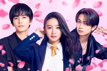 Kōki主演映画『女神降臨』はなぜコケた？実写化は成功するのか？（興行収入、SNS評価、今後の展開は？）Kōki主演映画『女神降臨』低迷…原因と今後の展望