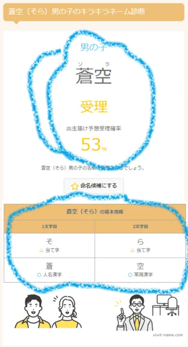 赤ちゃん命名の新基準】キラキラネームかツールで診断!