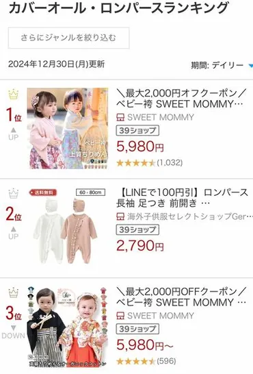 大谷翔平が真美子さんの妊娠と共に公表したベビー用品はスポンサーの特注品か、゛類似品゛を買い求めるファン急増（2ページ目） 