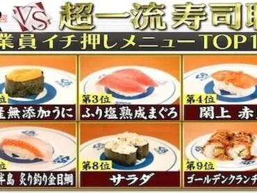 ジョブチューン】くら寿司ランキングTOP10ジャッジ結果合格不合格