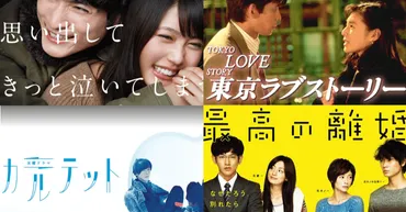 森口瑤子さんの魅力と、家族の絆、宝塚愛が紡ぐ未来（？）女優・森口瑤子さんの軌跡を辿る、結婚、宝塚、そして家族の物語