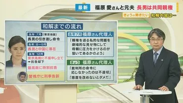 福原愛さん「子どもの親権めぐり」元夫・江宏傑さんと和解 ...