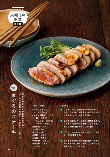 お母さんの食事作りのストレスを減らしたいーーアスリートの夫を ...