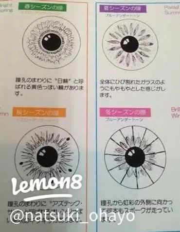 瞳でわかるパーソナルカラー診断