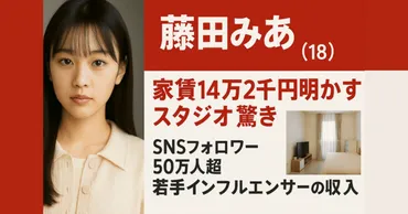 藤田みあの家賃は14万二千円！SNS50万人フォロワーを握る18歳の ...